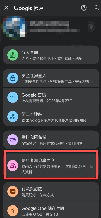 插圖